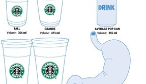 Starbucks_Trenta