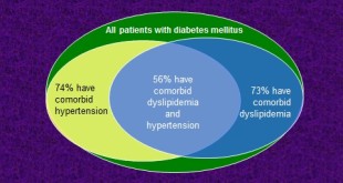 DCMS25-Cost_Effective_Strategies_Pt1