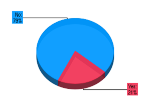GLP1-3_PC2