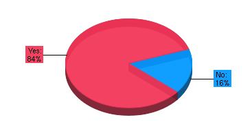 GLP1-3_PC4
