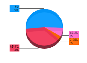 GLP1-3_PC6