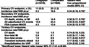GLP1-5-HIW1