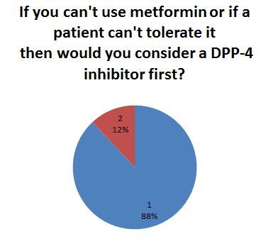 DPP4-Survey3
