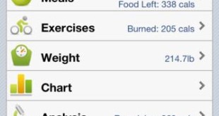 MyNetDiaryCalorie1