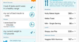 Diabetes In Check