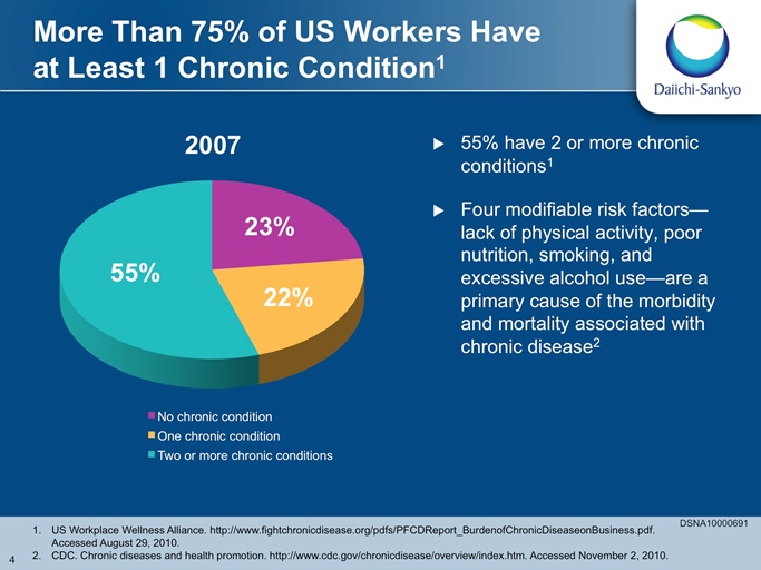 Workplace_Wellness