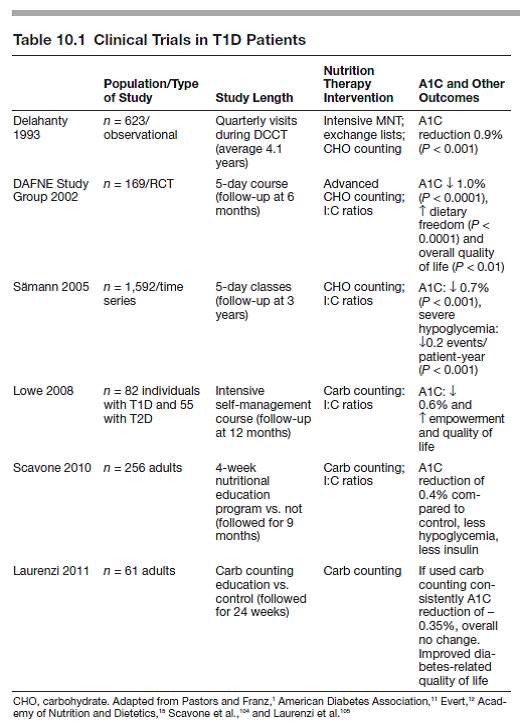 DCMS143CG1