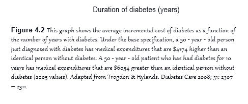 /dcms198cg4