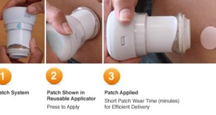 Glucagon Patch Info