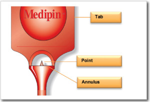 Medipin_DiagClose