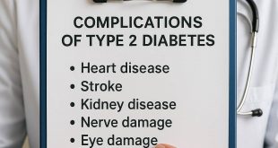 Physician explaining complications of Type 2 diabetes to patient.