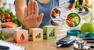 Prediabetes treatment options including healthy nutrition, physical activity, glucose monitoring, and medication to help prevent type 2 diabetes.